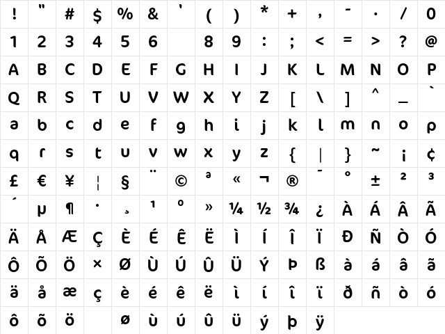 Cocon Regular Character Map