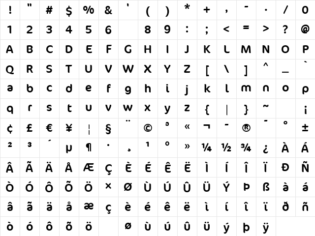 Cocon Regular Character Map