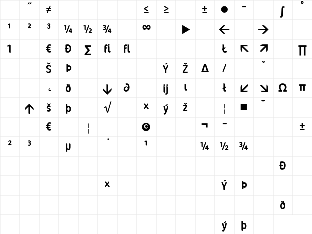Cocon Medium Character Map