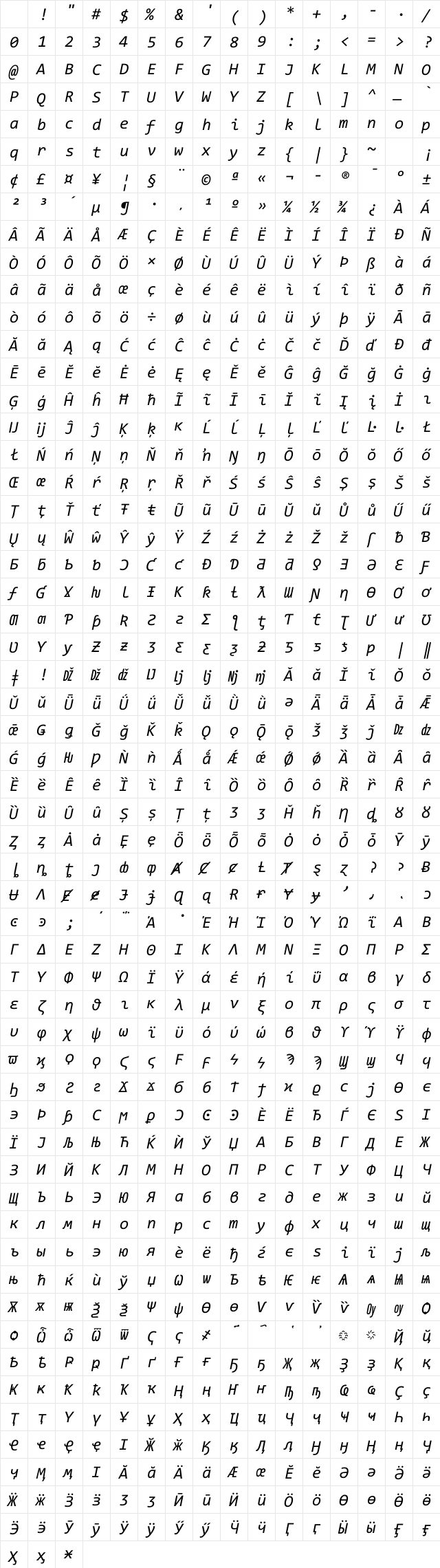 CodeNewRoman Nerd Font Mono Italic Character Map CodeNewRoman Nerd Font Mono Italic Character Map