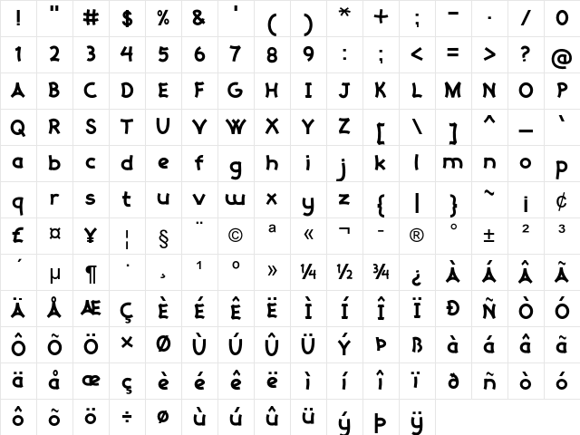 Coffeebean Regular Character Map Coffeebean Regular Character Map