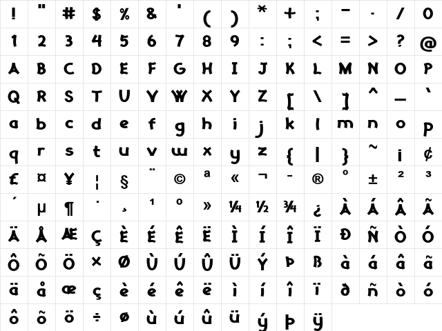 Coffeebean Bold Character Map