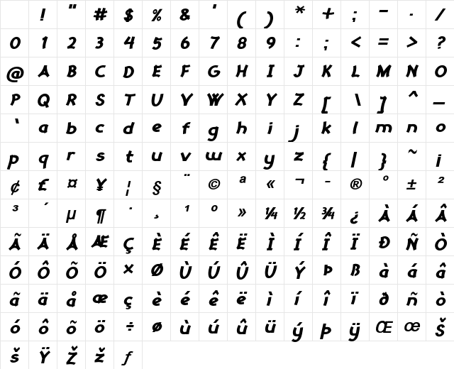 Coffeebean Bold Italic Character Map Coffeebean Bold Italic Character Map