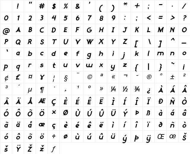 Coffeebean Italic Character Map Coffeebean Italic Character Map