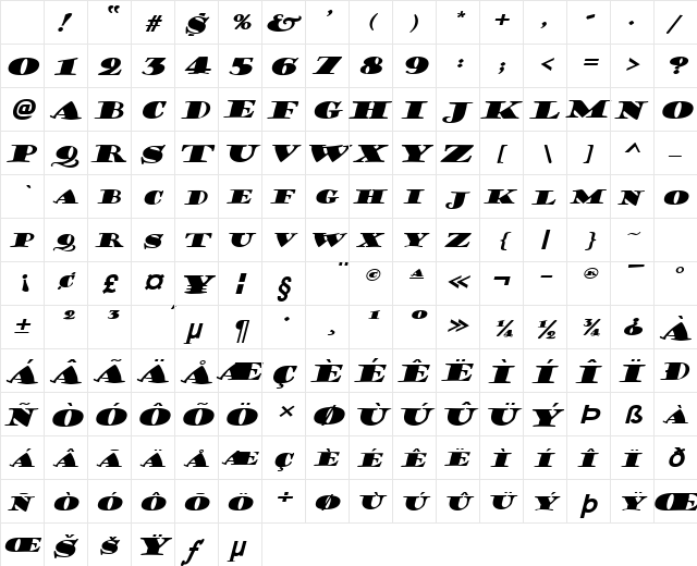 CoffeeSackExtended Italic Character Map