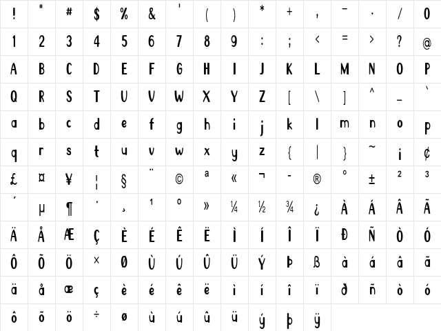 Collinsworth Condensed Regular Character Map Collinsworth Condensed Regular Character Map