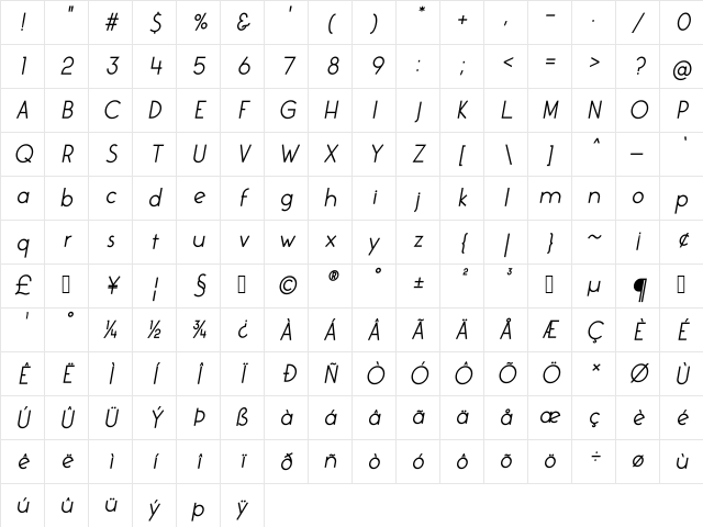 Colombia Bold-Italic Character Map