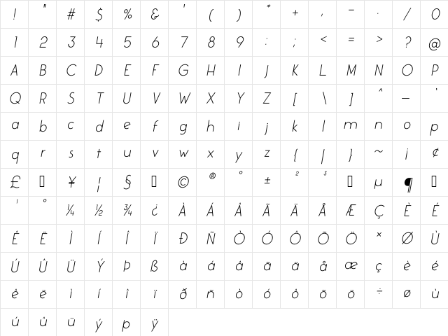 Colombia Regular-Italic Character Map