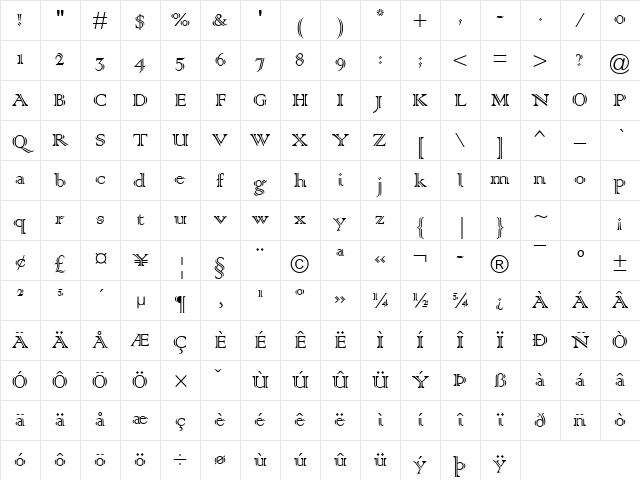 Colonna MT Regular Character Map