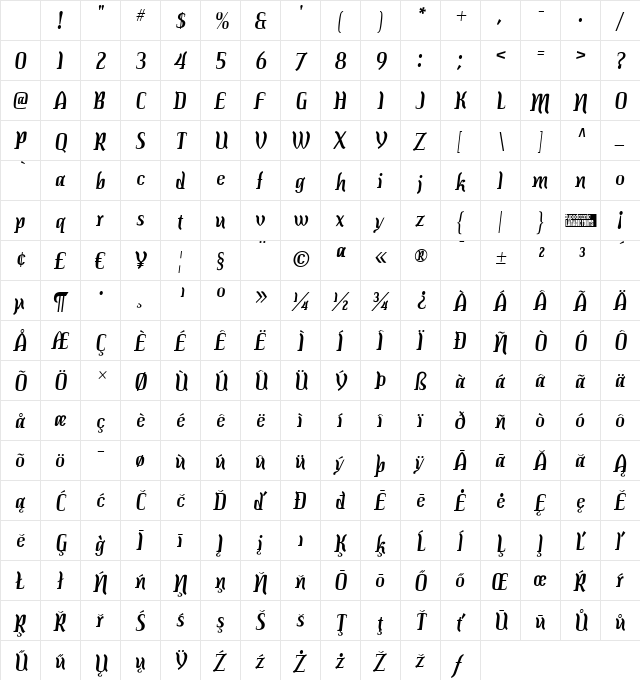 Colourbars Regular Character Map Colourbars Regular Character Map