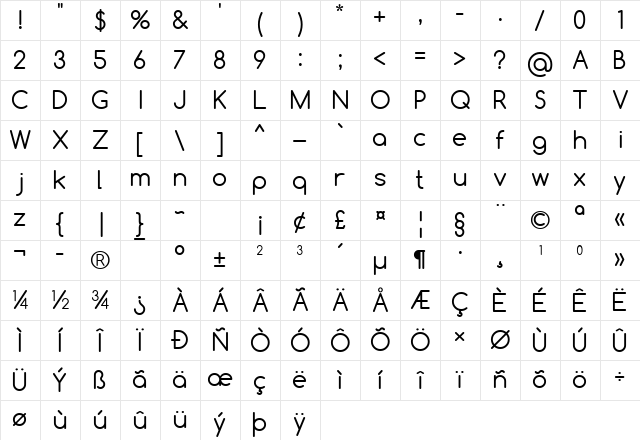 Comfortaa Regular Character Map