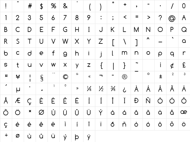 Comfortaa Regular Character Map
