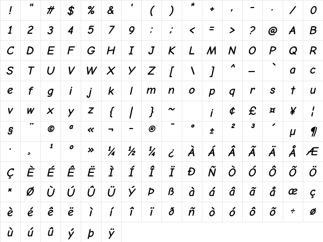 Comic Neue Bold Italic Character Map