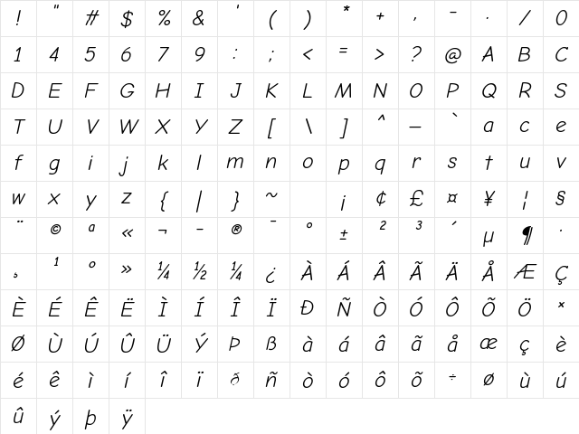 Comic Neue Italic Character Map