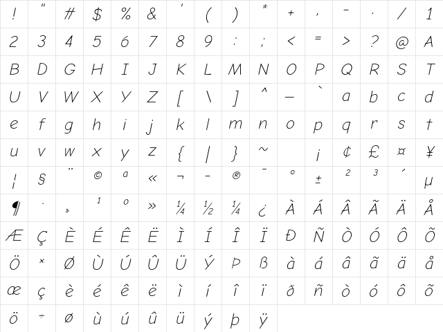Comic Neue Light Italic Character Map