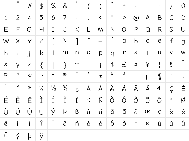 Comic Neue Regular Character Map