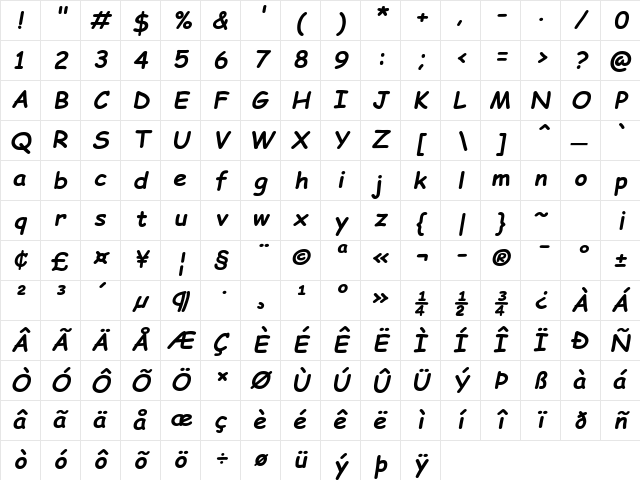 Comic Sans MS Bold Italic Character Map