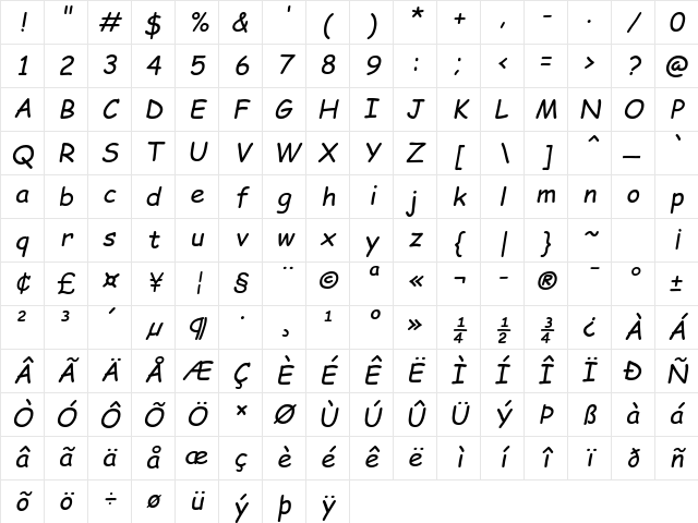 Comic Sans MS Italic Character Map