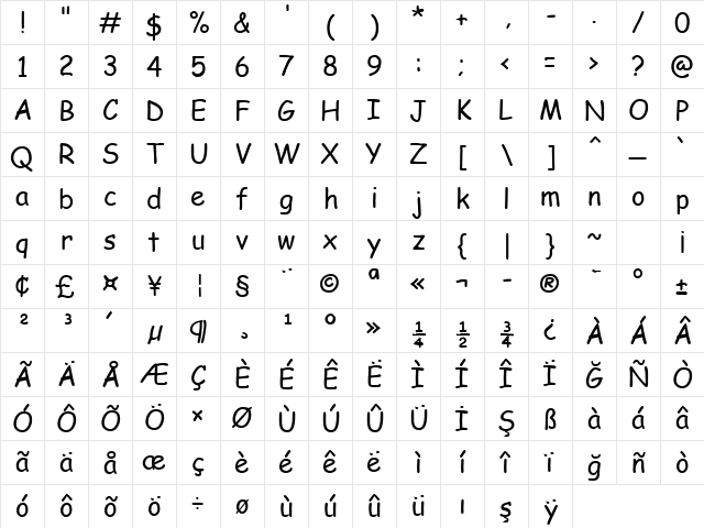 Comic Sans MS Regular Character Map