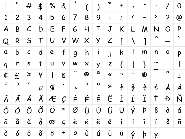 Comic Sans MS Regular Character Map