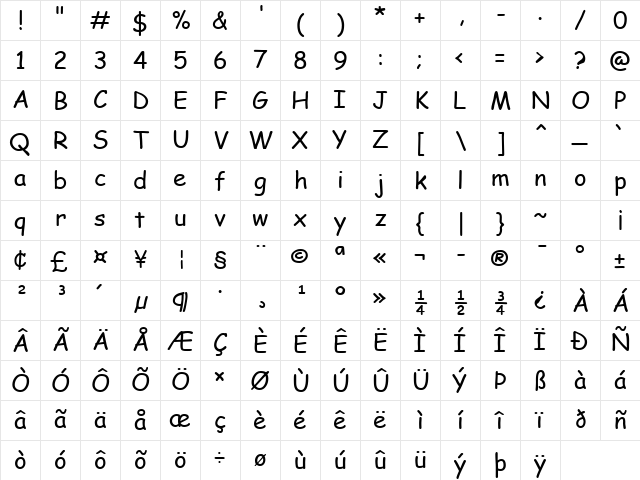 Comic Sans MS Regular Character Map