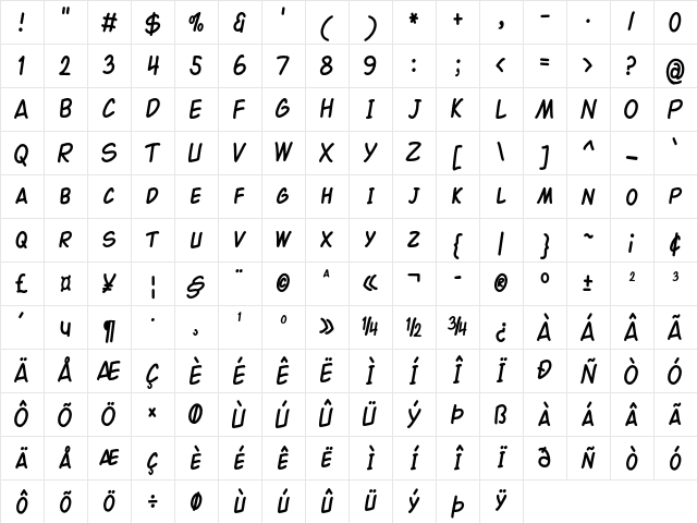 Comicopia Condensed Bold Character Map