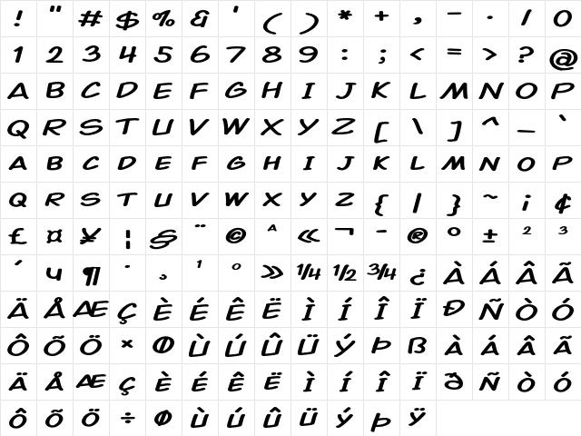 Comicopia Expanded Bold Character Map