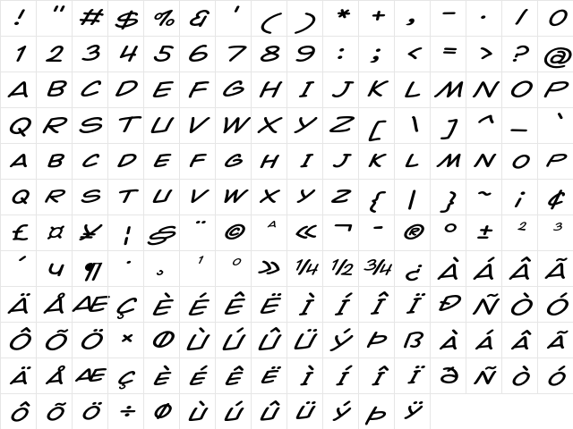 Comicopia Expanded Italic Character Map