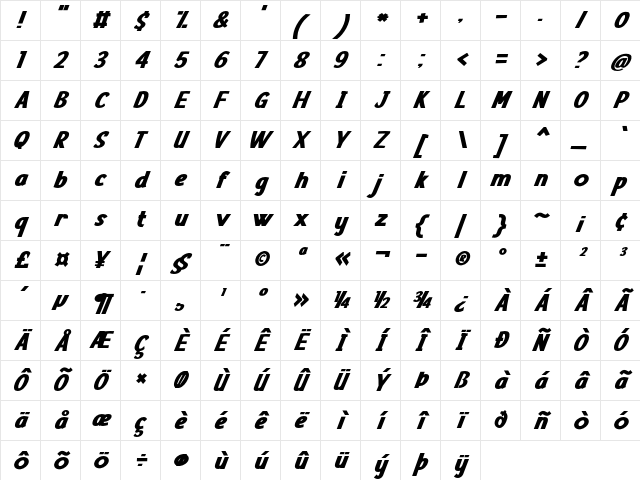 Comic Sense Bold Italic Character Map