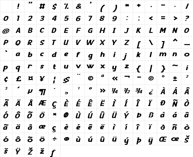 Comic Sense Expanded Regular Character Map Comic Sense Expanded Regular Character Map