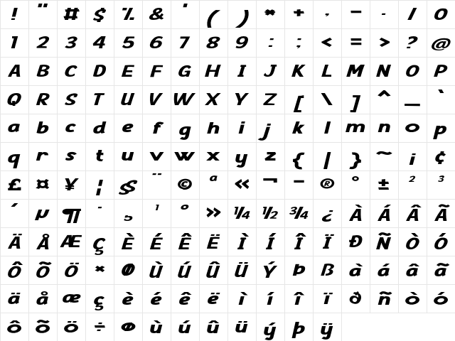 Comic Sense Extra-expanded Regular Character Map