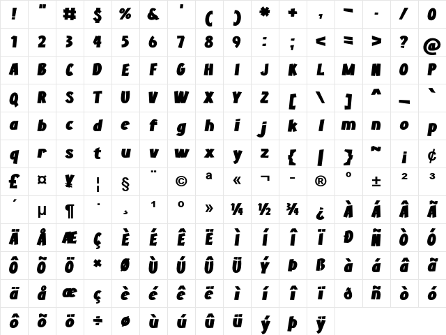 Comic Text Bold Character Map