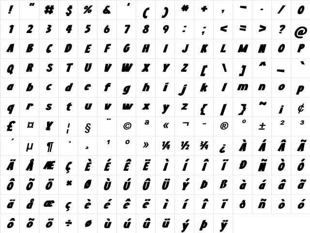 Comic Text Bold Italic Character Map