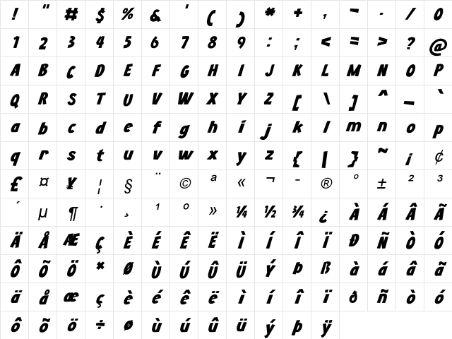 Comic Text Italic Character Map