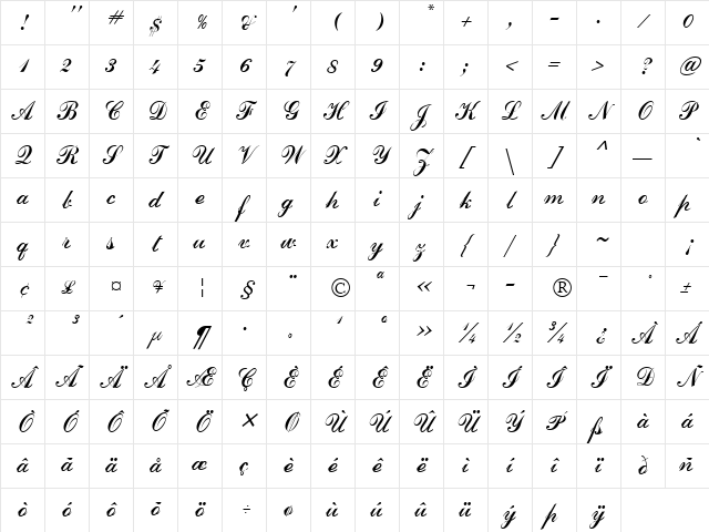 CommScriptTT Italic Character Map