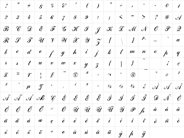 CommercialScrD Regular Character Map