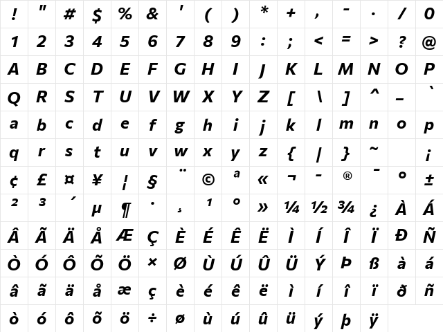 Commissioner Bold Italic Character Map Commissioner Bold Italic Character Map