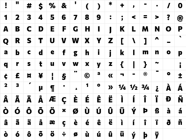 Commissioner ExtraBold Regular Character Map Commissioner ExtraBold Regular Character Map