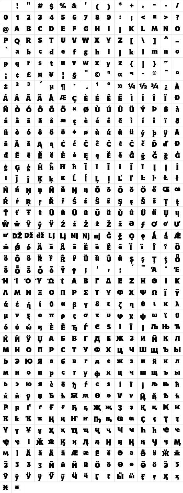 Commissioner Flair Black Regular Character Map Commissioner Flair Black Regular Character Map