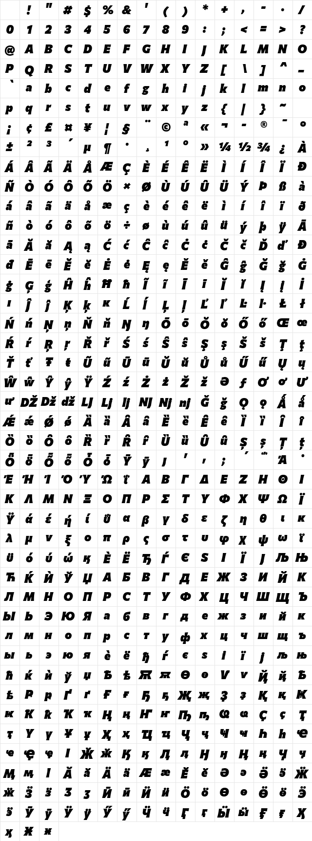 Commissioner Loud Black Italic Character Map