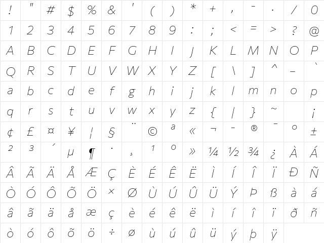 Commissioner Thin Italic Character Map