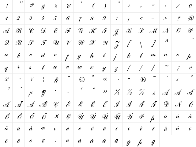 CommScriptTT Regular Character Map