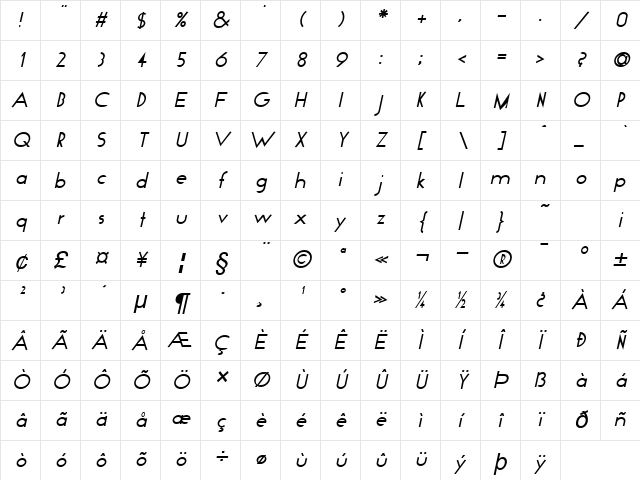 Compass Italic Character Map Compass Italic Character Map