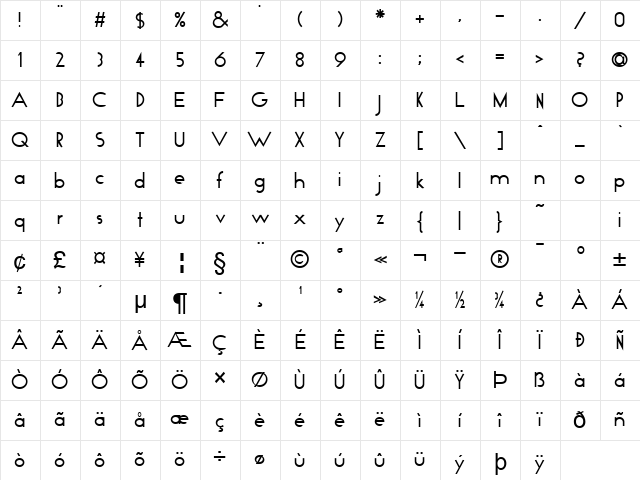 Compass Normal Character Map