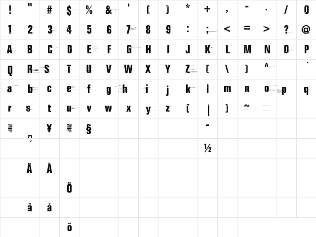 Completely Nonsense Regular Character Map