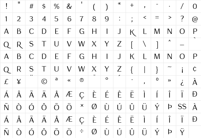 Conceal Regular Character Map Conceal Regular Character Map