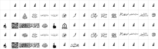MCS P_Mohammad. Normal Character Map