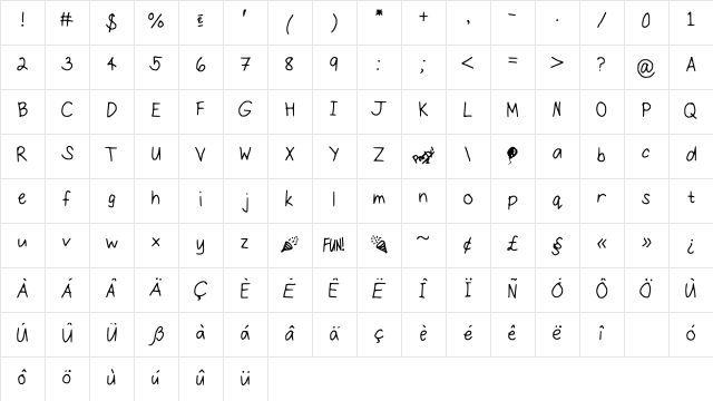 ConfettiFalling Medium Character Map