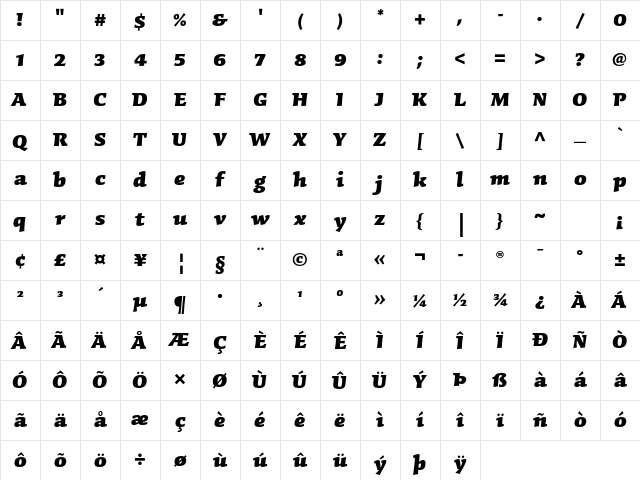 Conga Brava Std Black Character Map Conga Brava Std Black Character Map