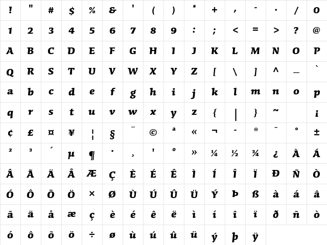 Conga Brava Std Bold Character Map